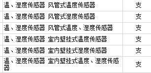 套取