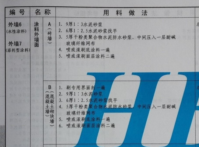 定額