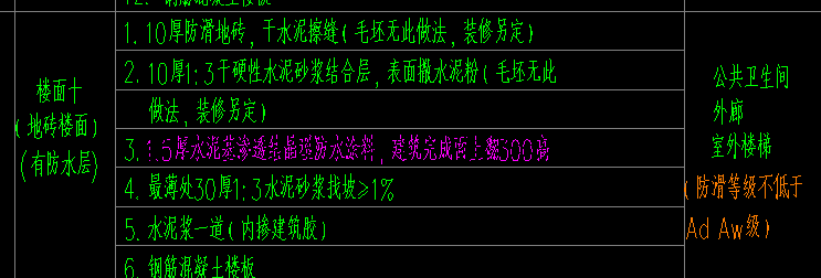 室外樓梯