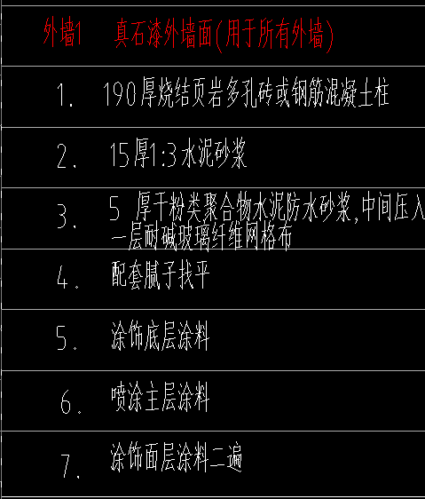 定額