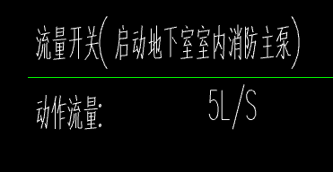 圖例