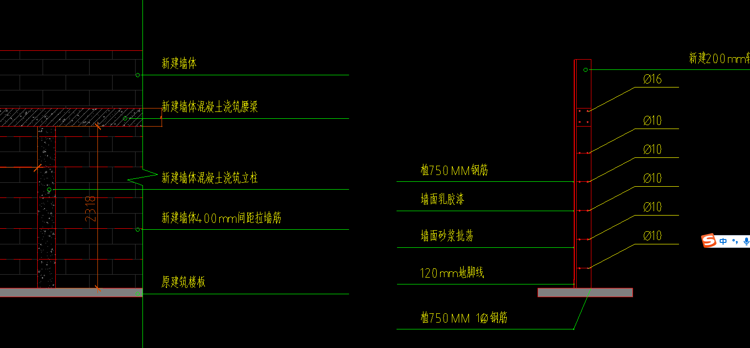 植筋