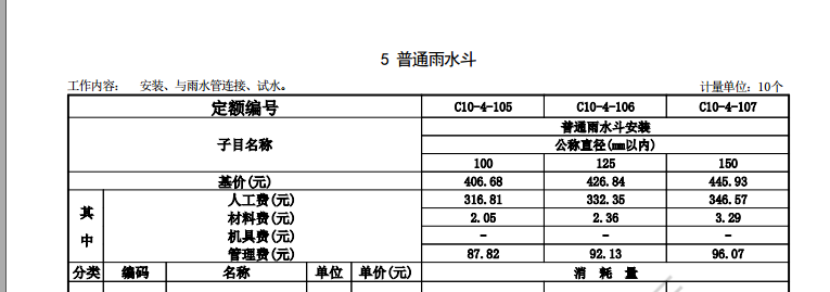 套哪個(gè)定額