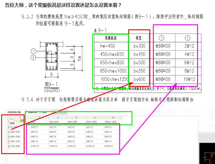 廣聯(lián)達服務新干線
