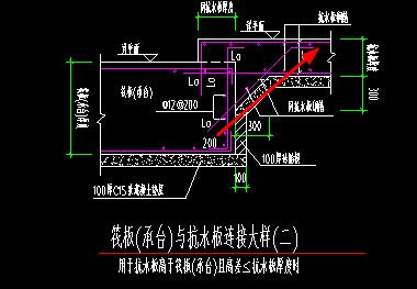 筏板高差
