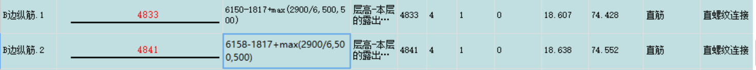 縱筋長度