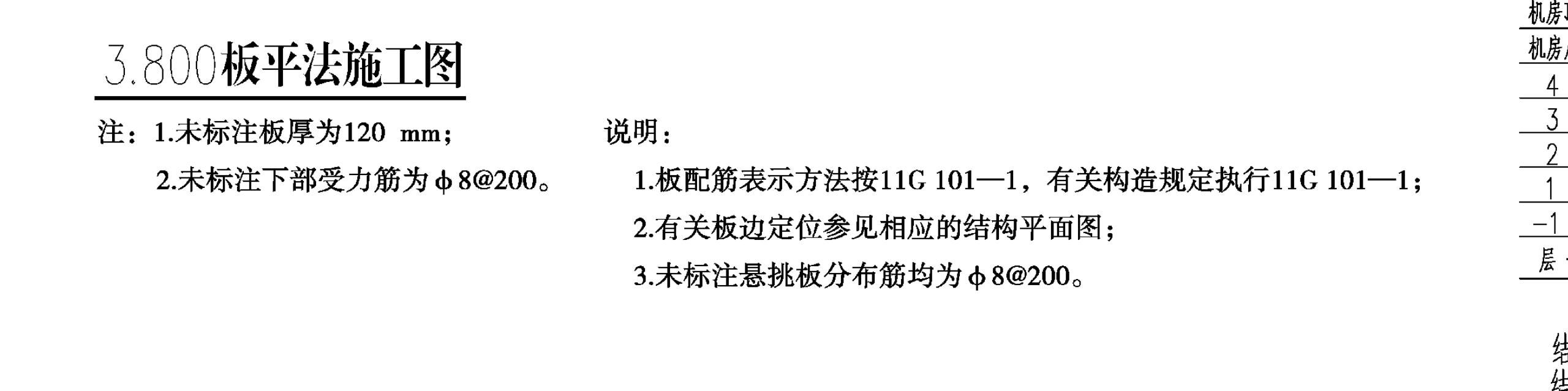 底筋
