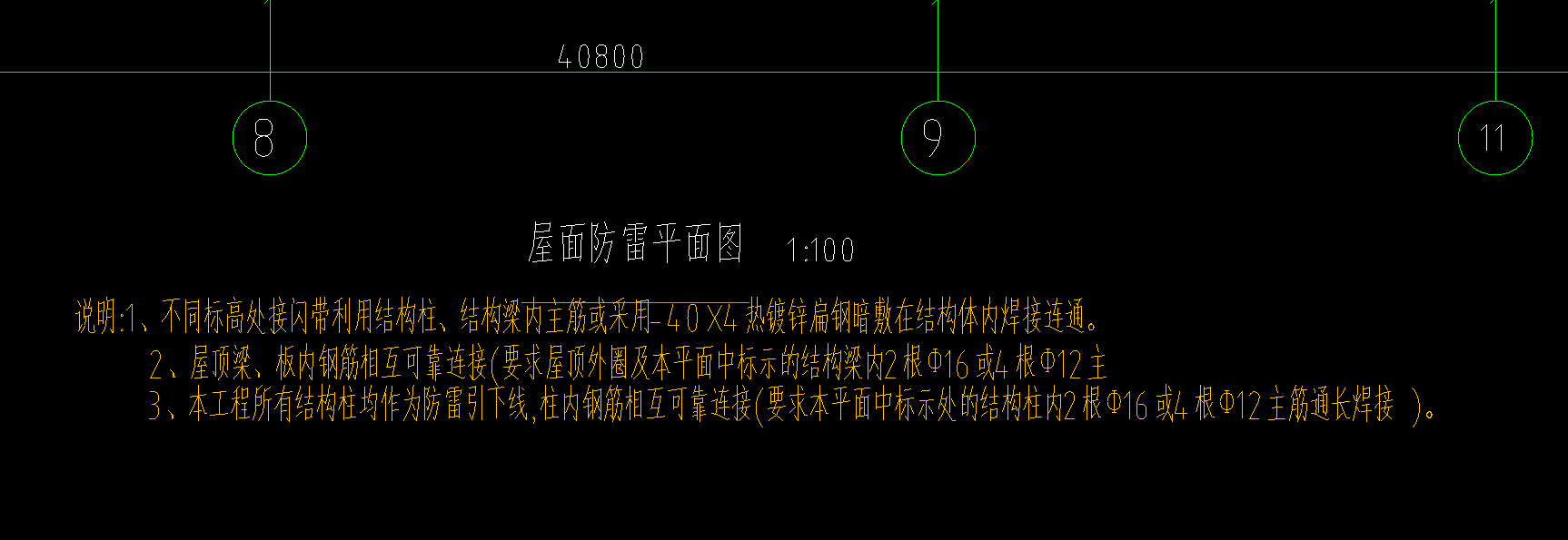 算量