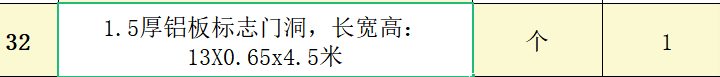 套清單
