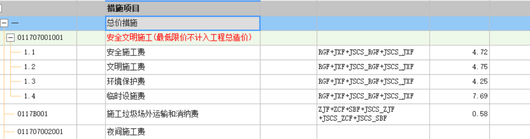 限價