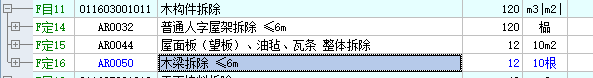 單位不同