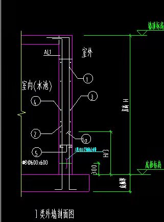 構(gòu)件