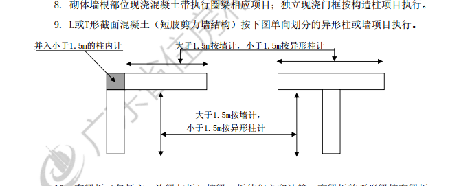異形