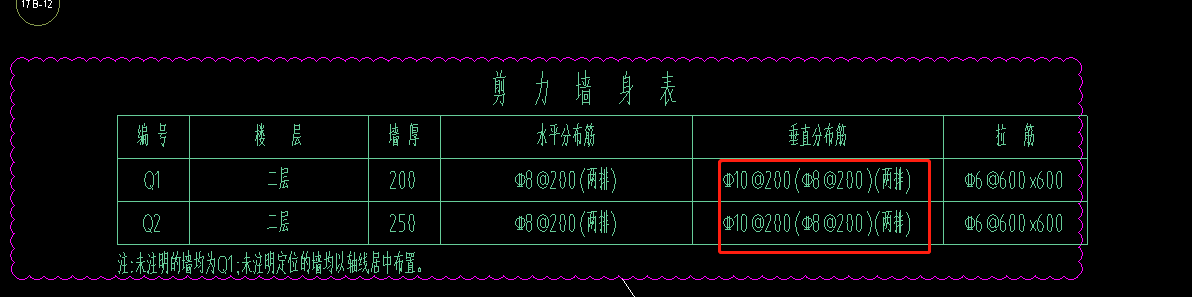 剪力墻垂直鋼筋