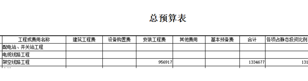 安裝工程