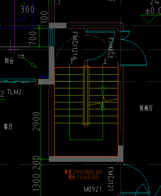 投影面