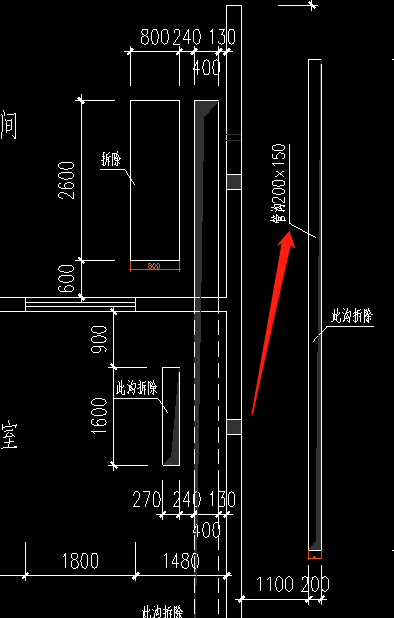 管溝