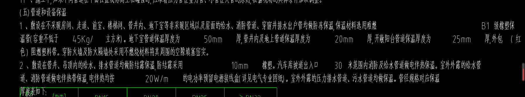 消防管道保溫