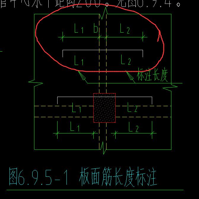 負筋長度