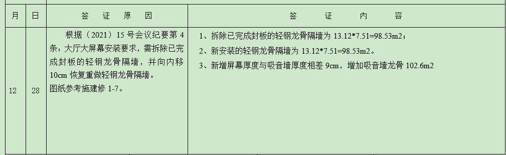 龍骨