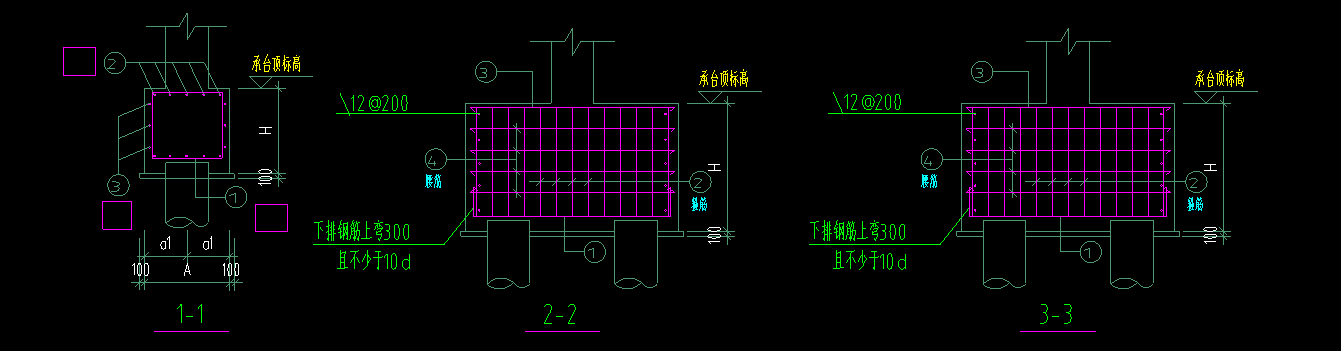 底筋