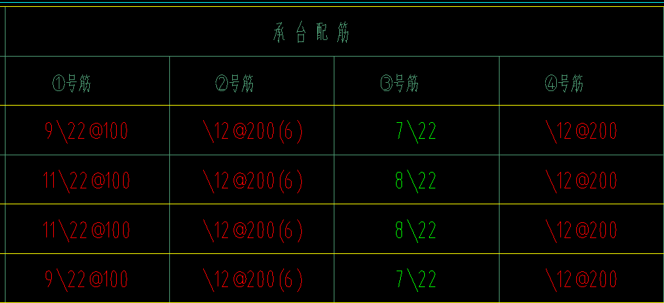 配筋
