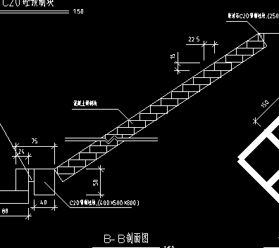 護(hù)坡挖土