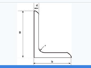 量表
