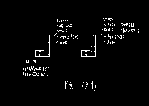 箭頭