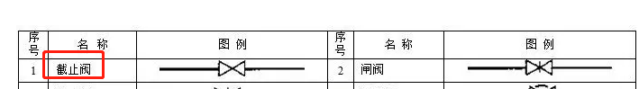 這個符號是