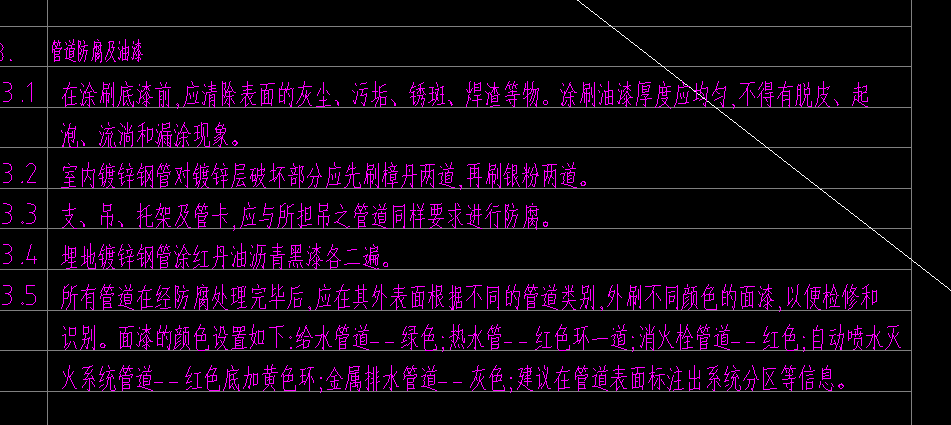 消防鍍鋅鋼管