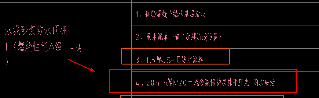套清單