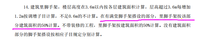 裝飾腳手架