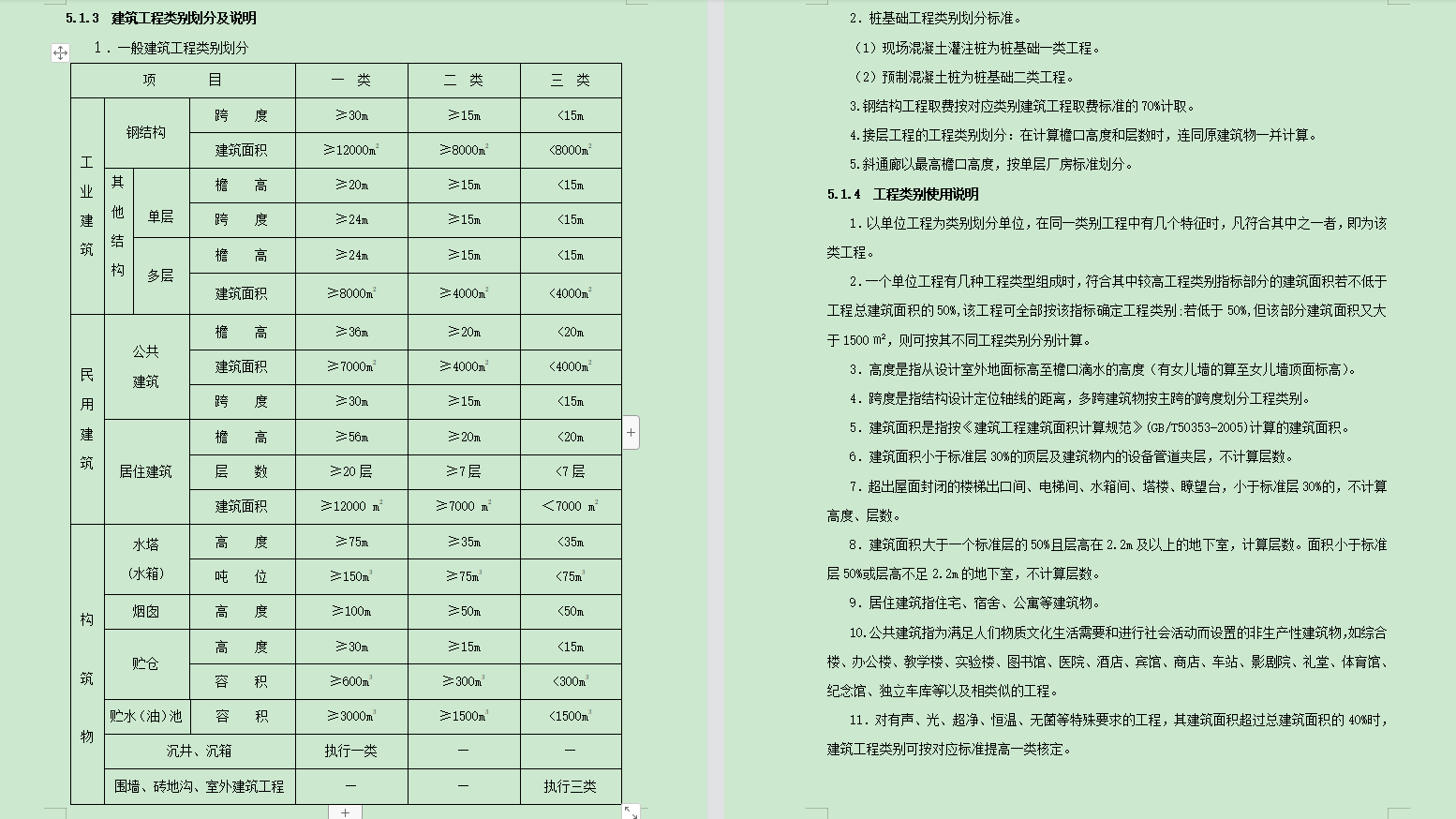 費用定額