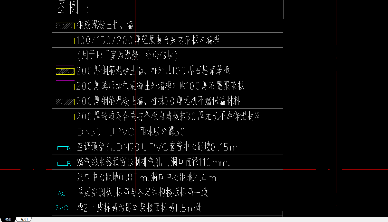 什么墻