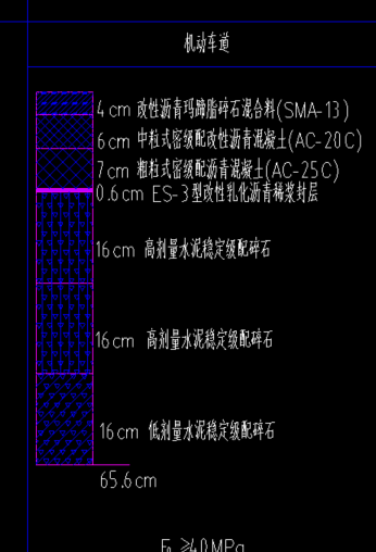 路面拆除