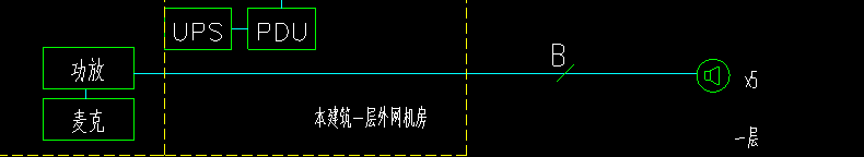 廣聯達服務新干線