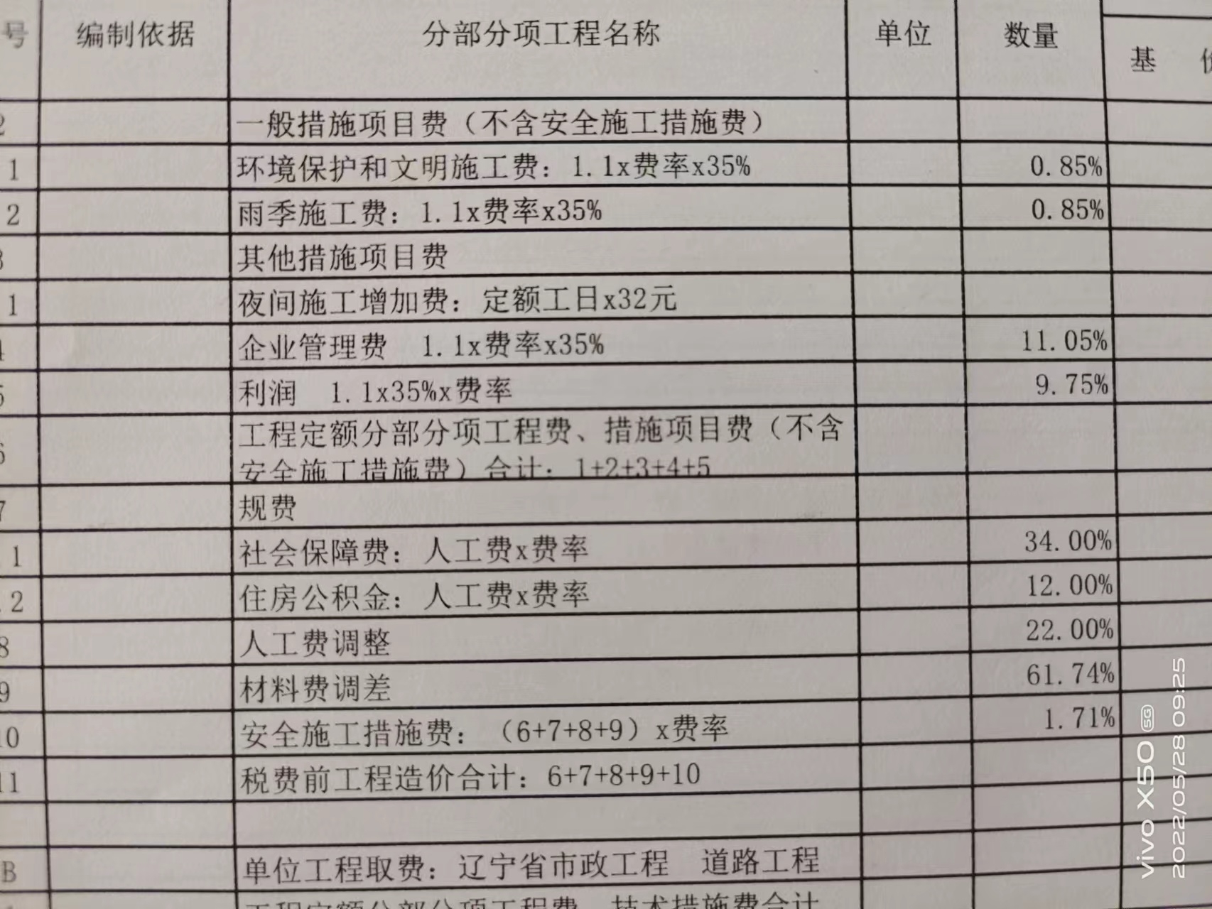 取費