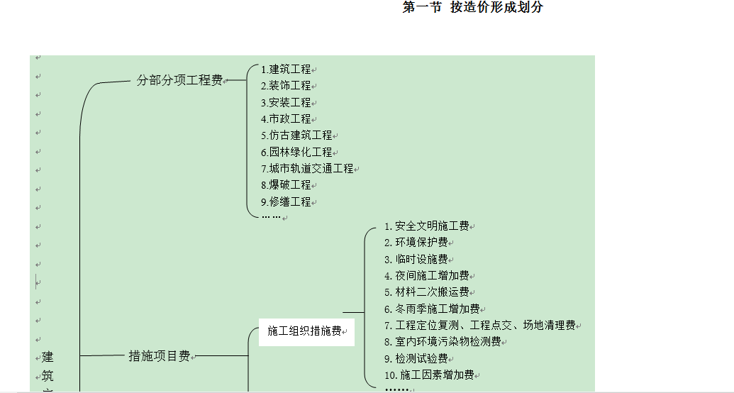 廣聯達服務新干線