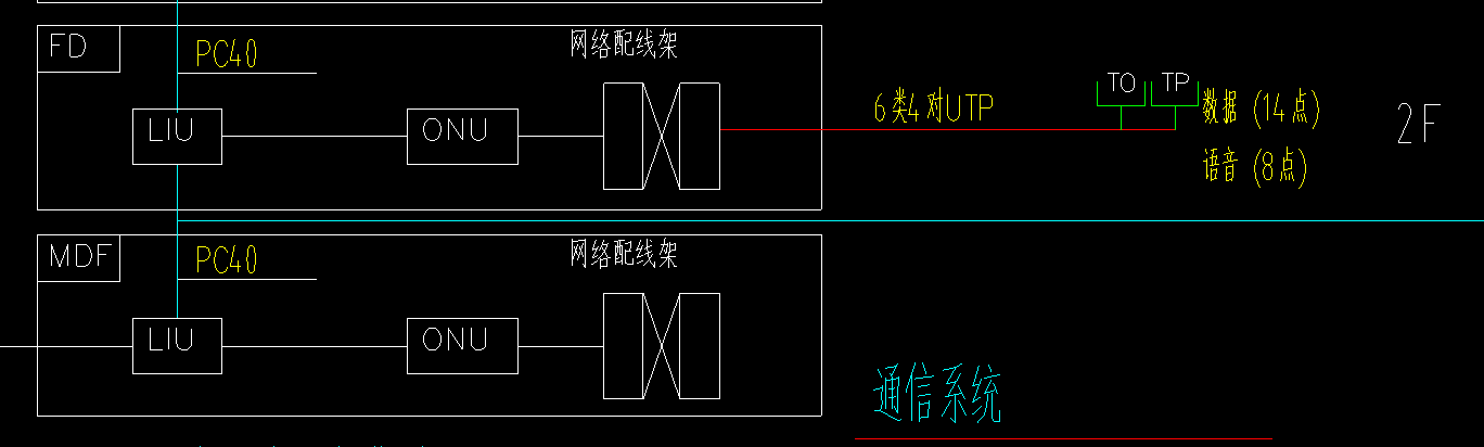 配電箱多少錢