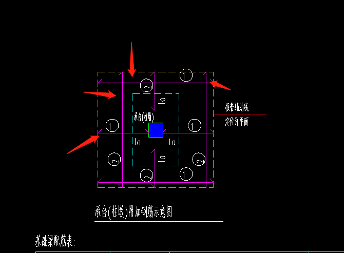 圖紙標注