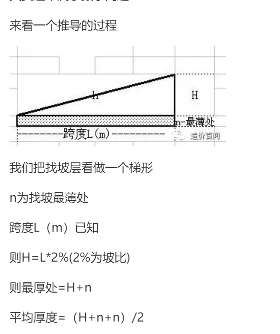 厚度