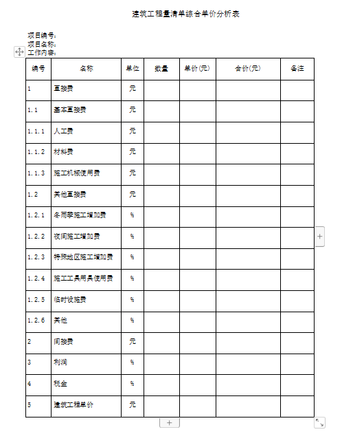 付費