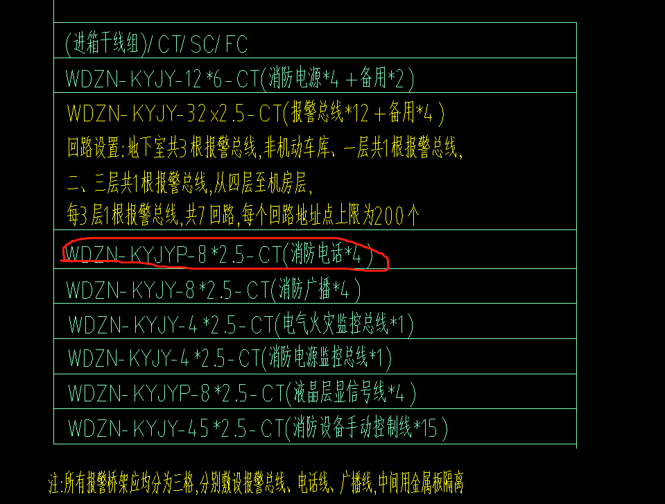 計算嗎