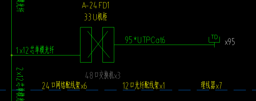 單獨(dú)