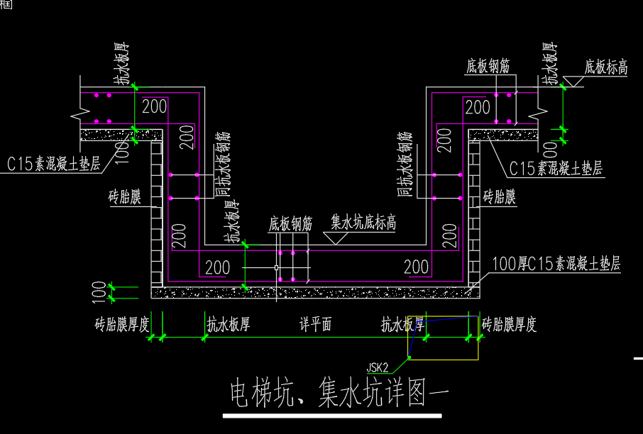答疑解惑