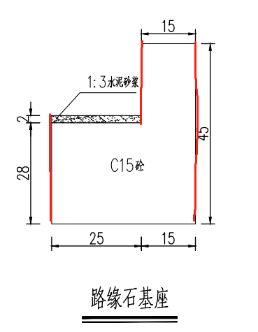 路緣石