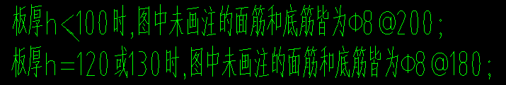 面筋