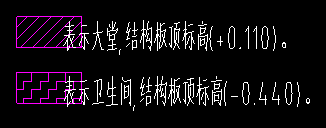 降板
