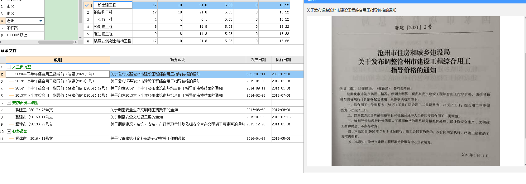 人工費調(diào)整